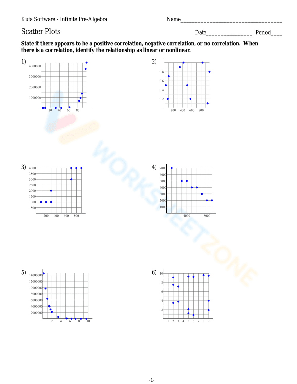 Updated Practice with Scatter Plots - Page 1