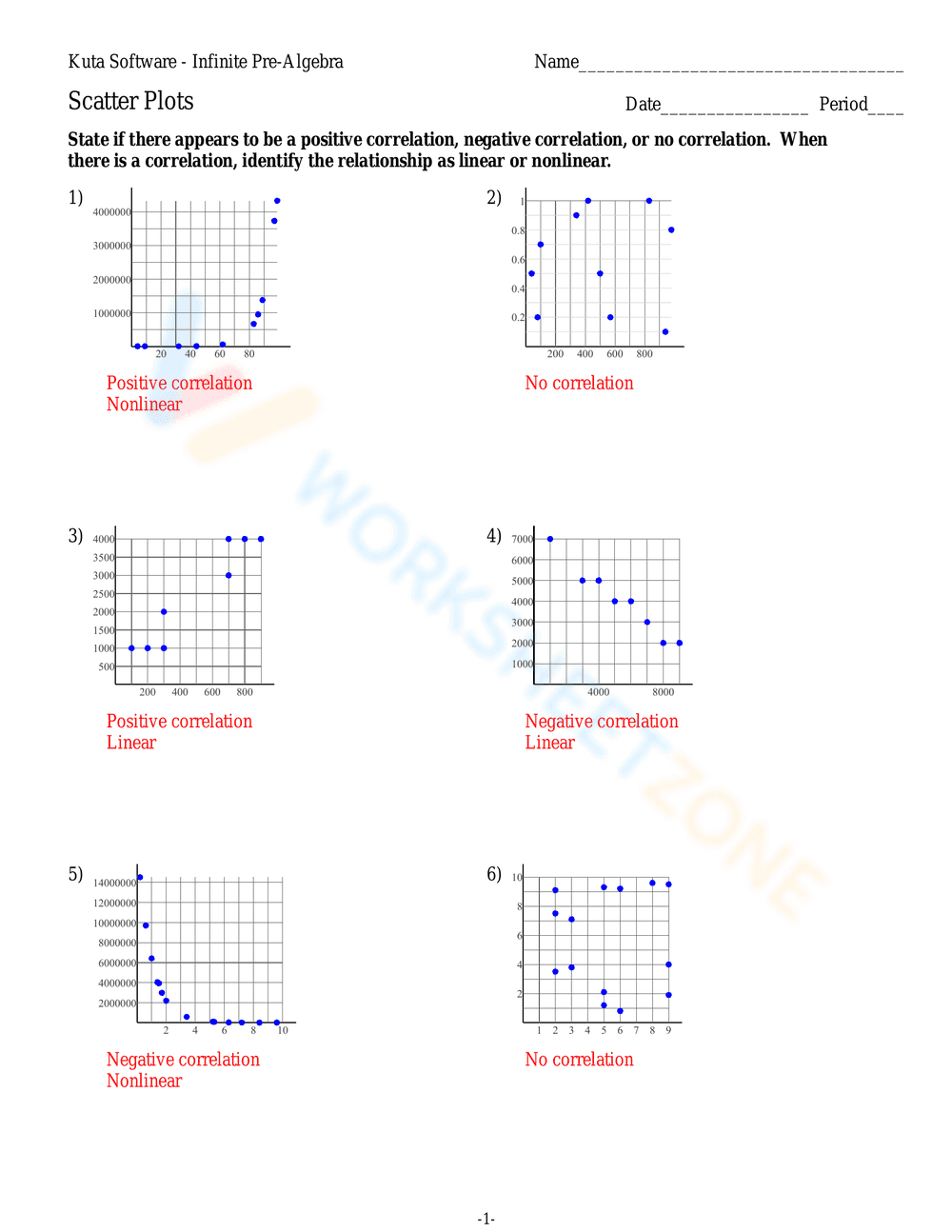 Updated Practice with Scatter Plots - Page 3