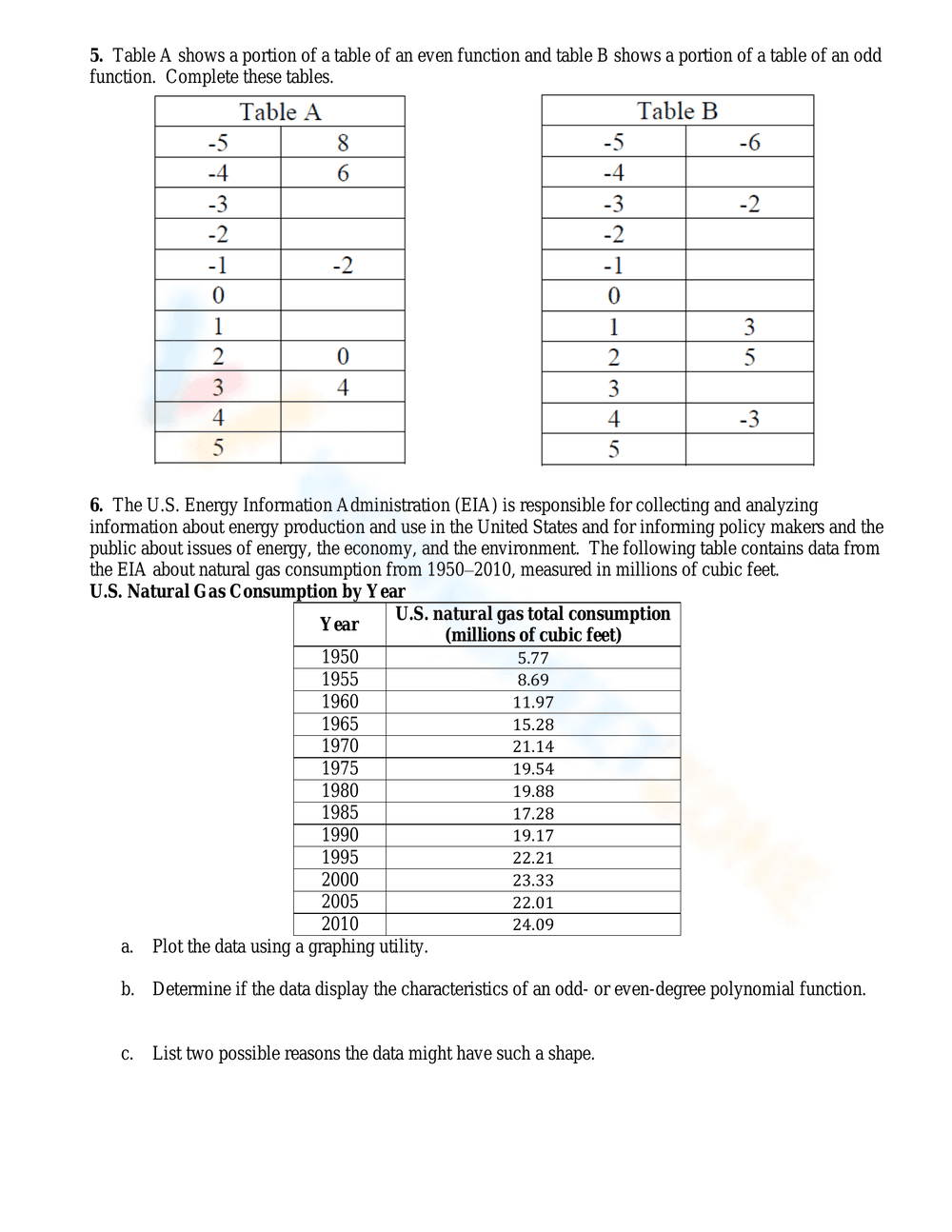Analyze Odd and Even Functions: A Detailed Worksheet - Page 4