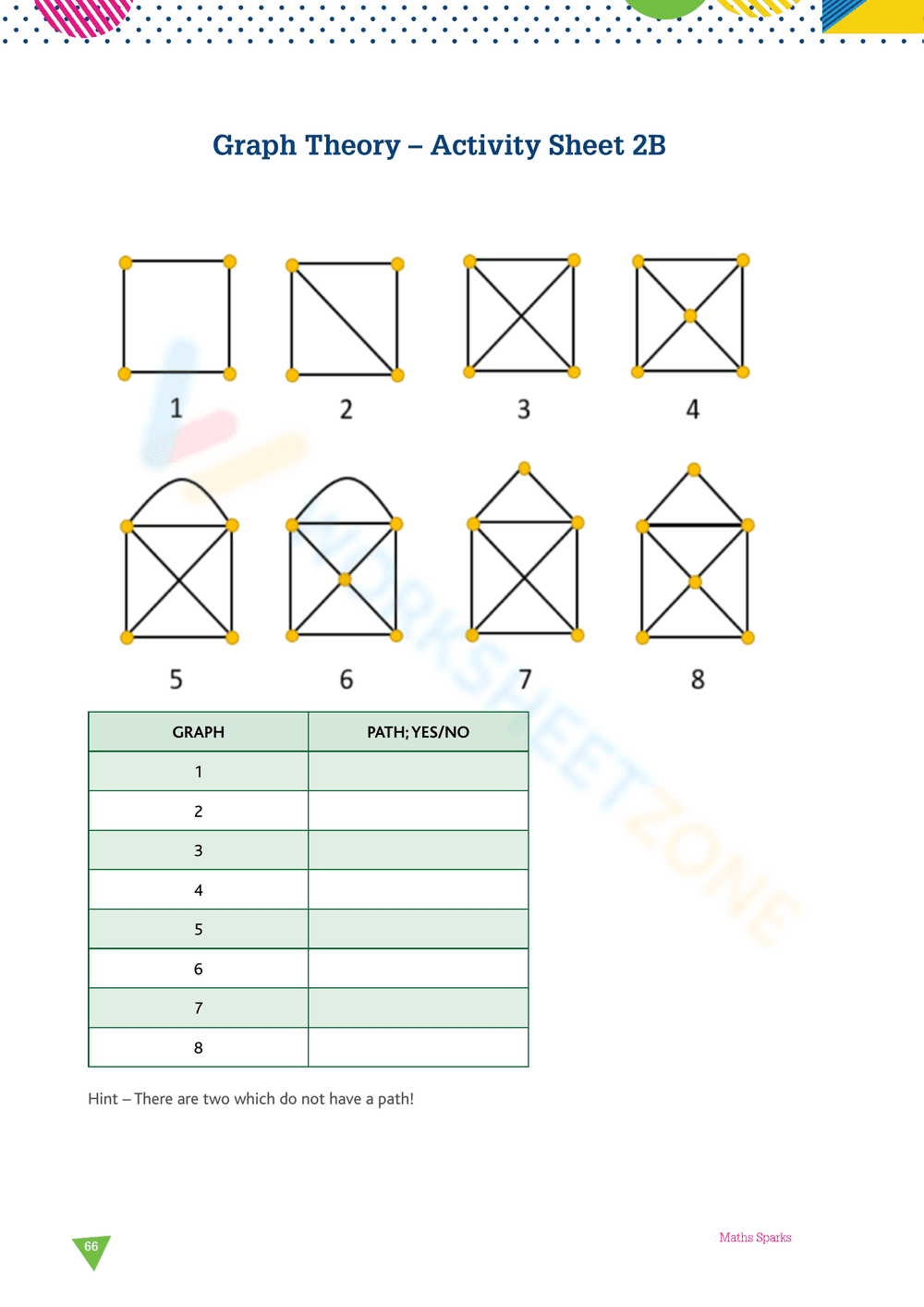 Enhance Your Knowledge of Graph Theory - Page 7