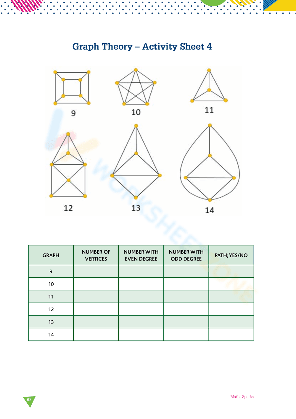 Enhance Your Knowledge of Graph Theory - Page 9