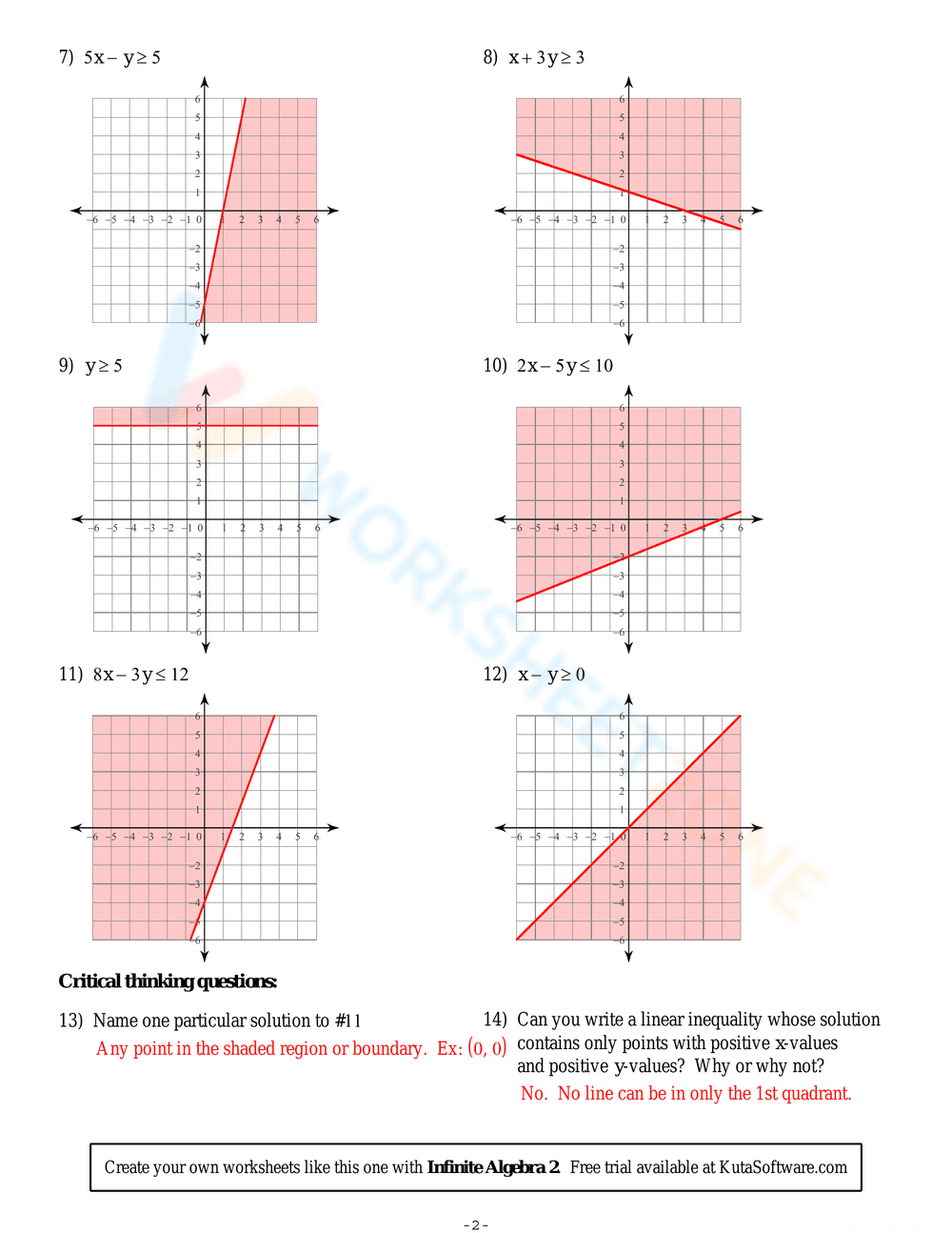 Graphing Linear Inequalities Practice - Page 4
