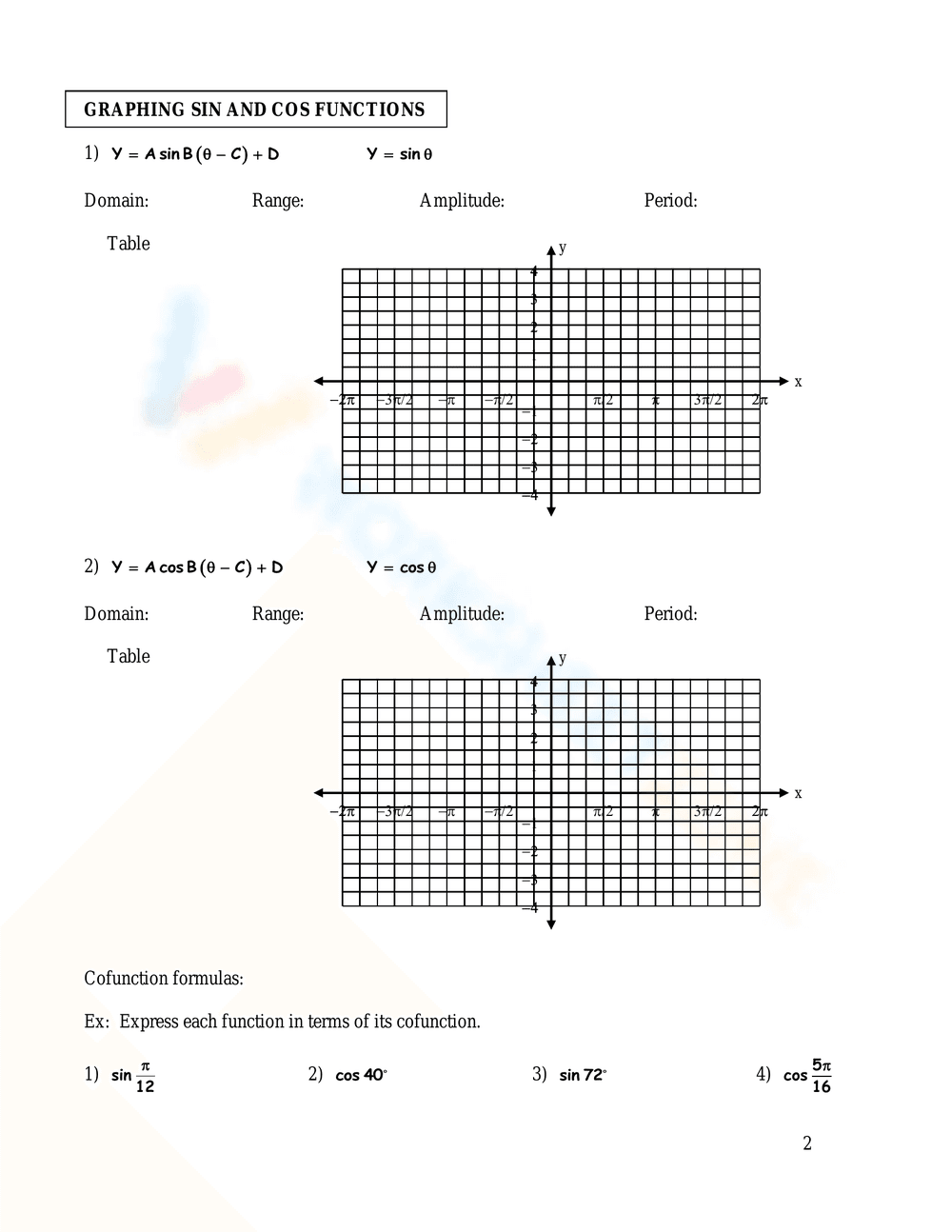 Graphing & Writing Sine and Cosine Functions - Page 1