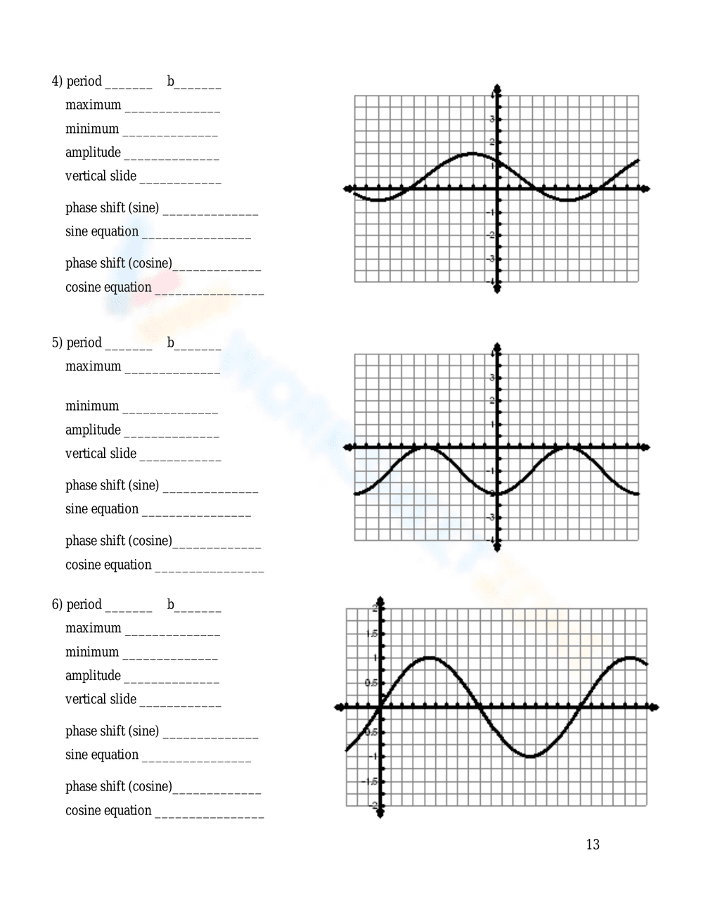 Graphing & Writing Sine and Cosine Functions - Page 12