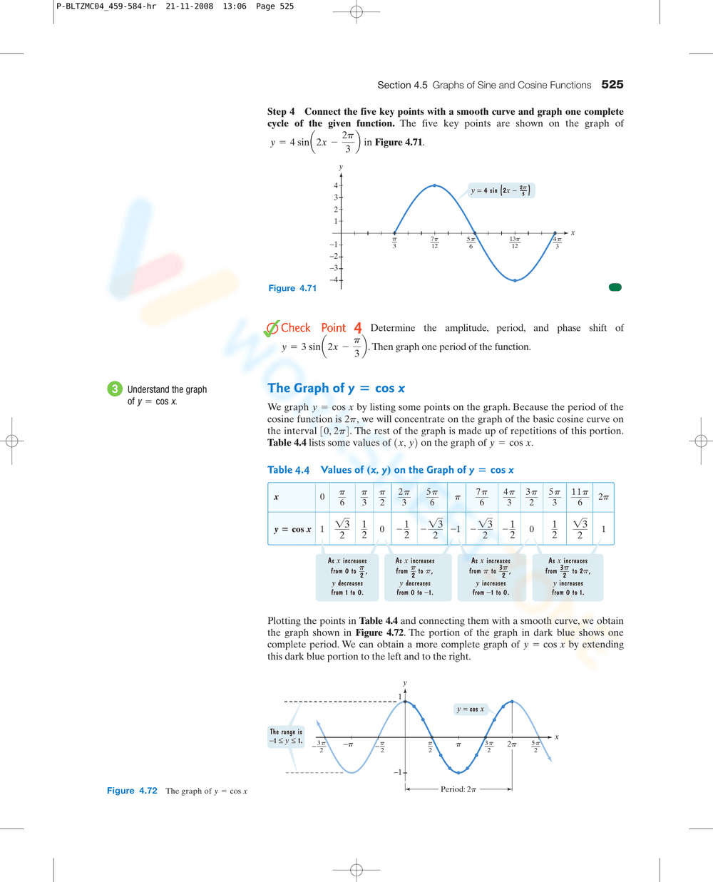 Graphs of Sine and Cosine Functions - Page 11
