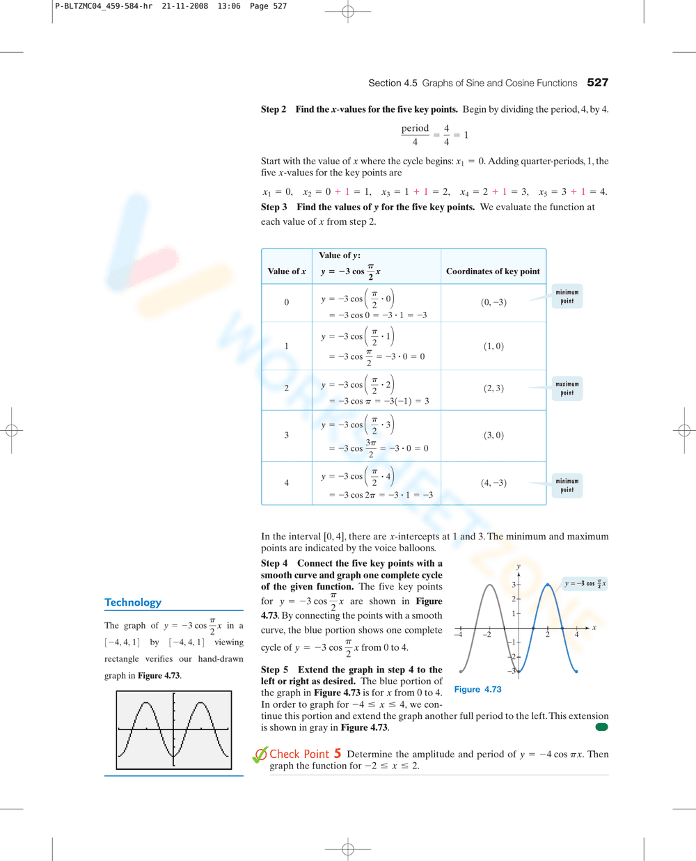 Graphs of Sine and Cosine Functions - Page 13