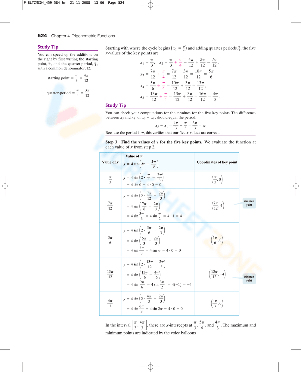 Graphs of Sine and Cosine Functions - Page 10