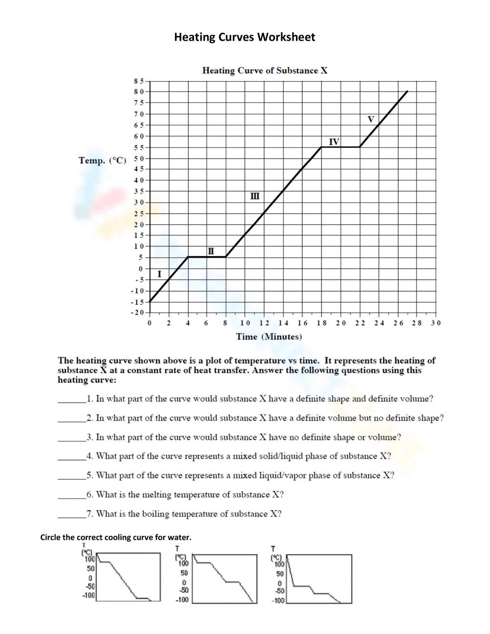 Heating Curve Worksheet for Science Students - Page 1