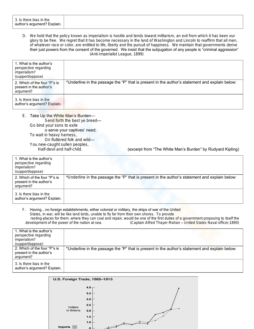 Views on Imperialism Worksheet - Page 1