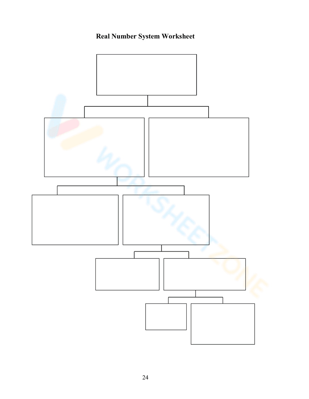 Sets of Numbers in the Real Number System - Page 2