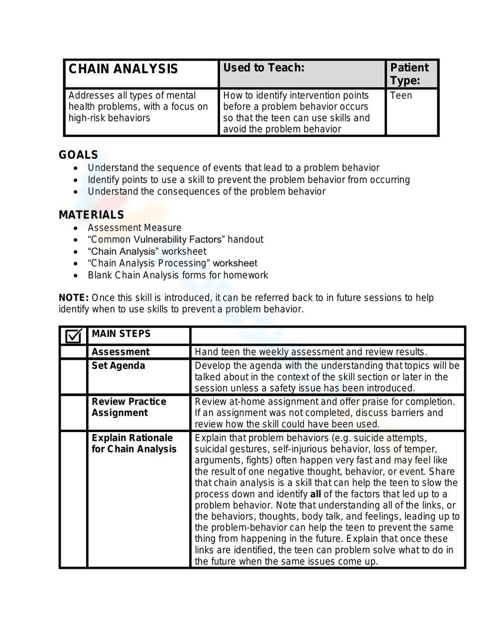 Detailed Chain Analysis - Page 2