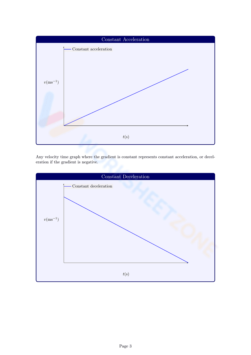 Velocity-Time Graphs Practice - Page 3