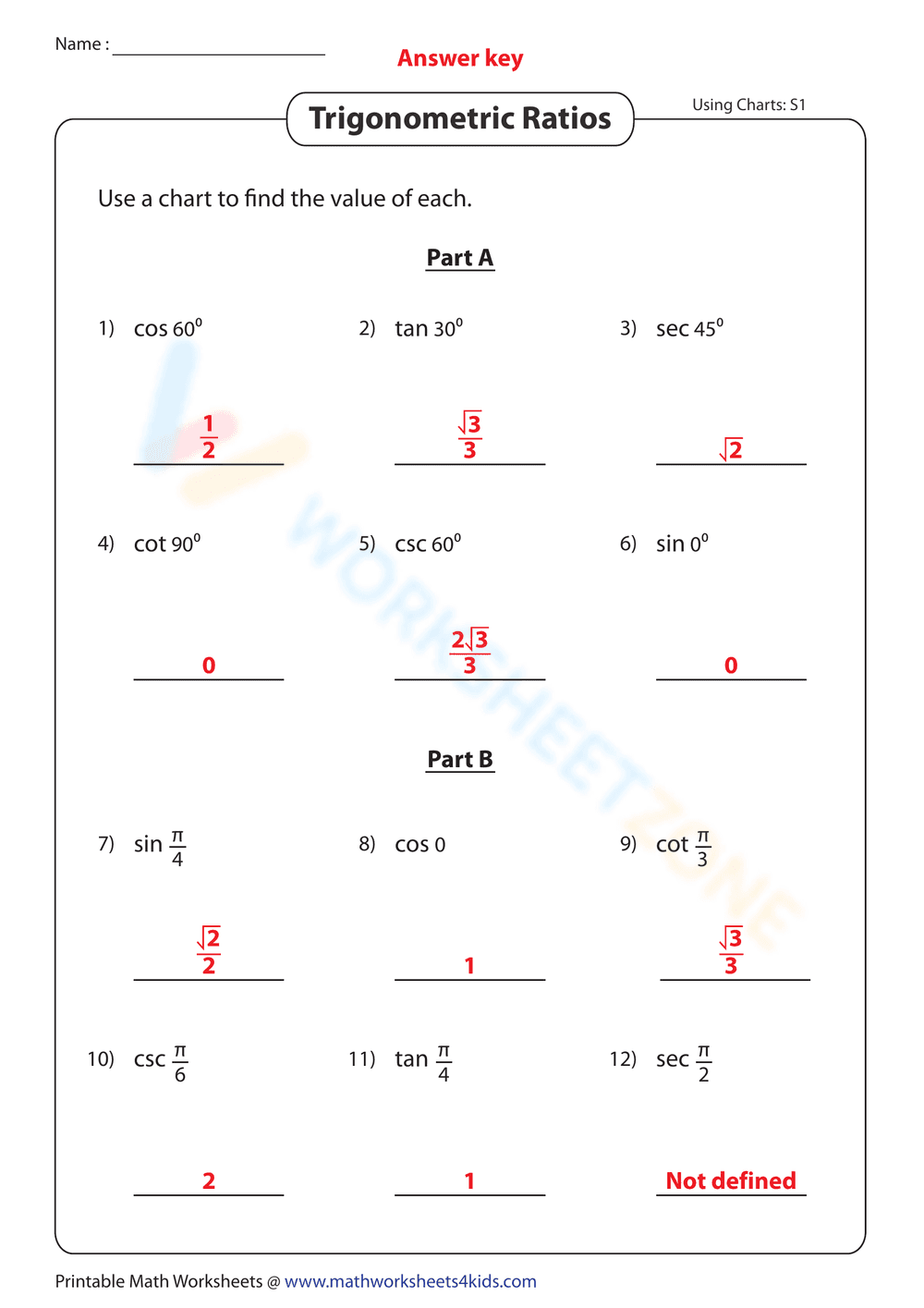 Value of Trigonometric Ratios Using Charts Worksheet - Page 2