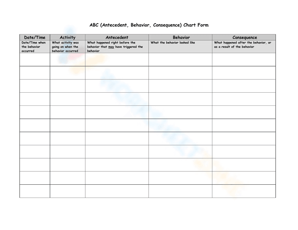 ABC Chart: Antecedent, Behavior, Consequence Analysis - Page 1