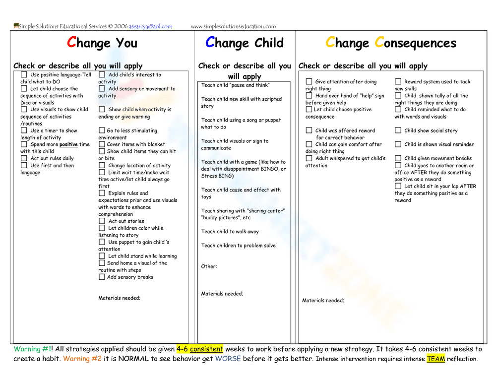 Understanding Challenging Behavior: Meaning Making Machine - Page 2