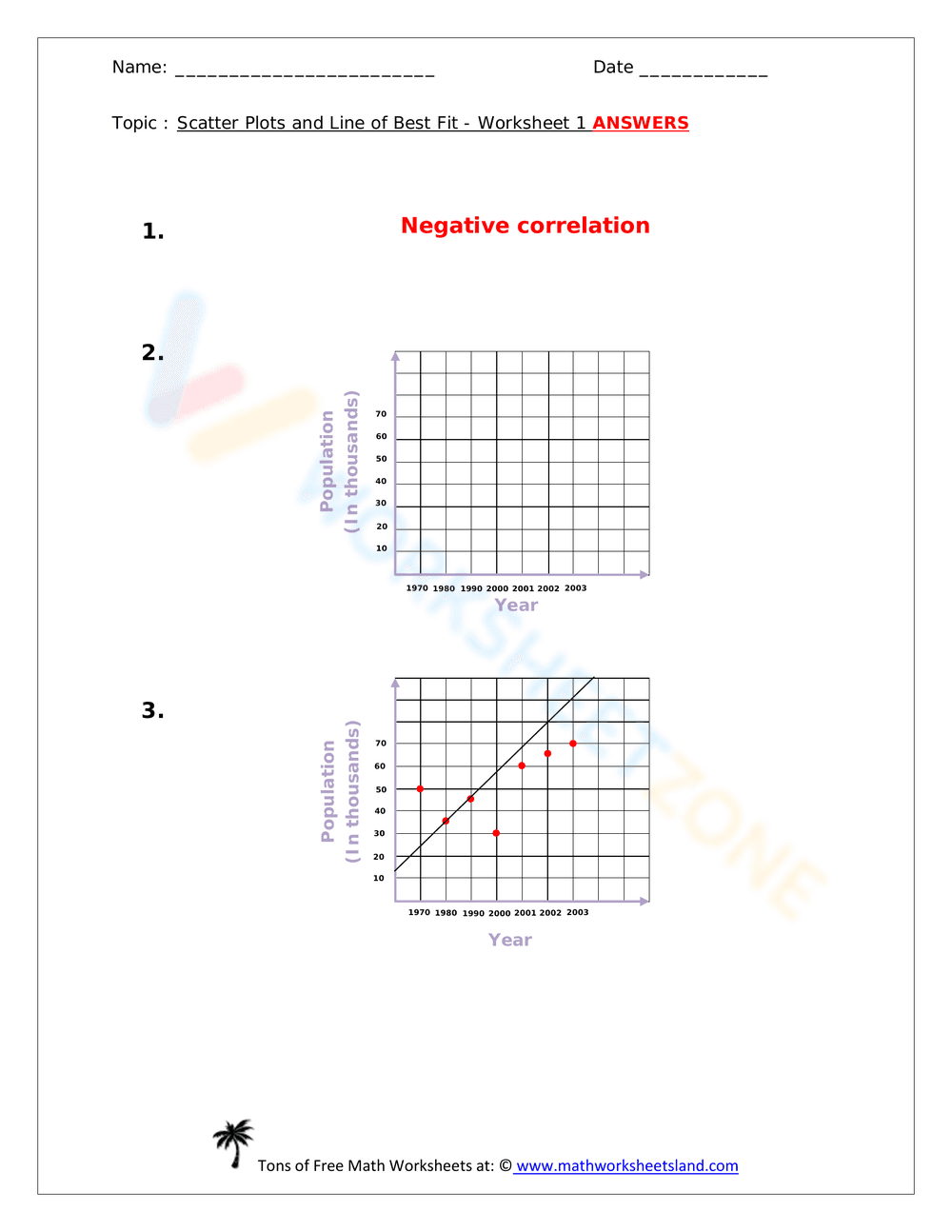 Scatter Plots and Line of Best Fit - Worksheet 1 - Page 2