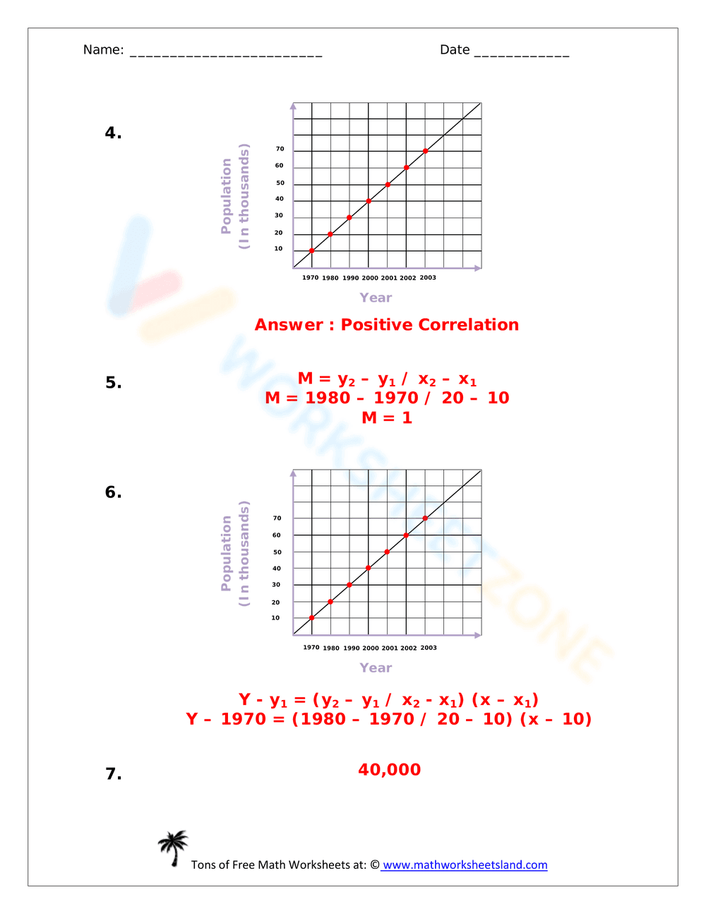 Scatter Plots and Line of Best Fit - Worksheet 1 - Page 11