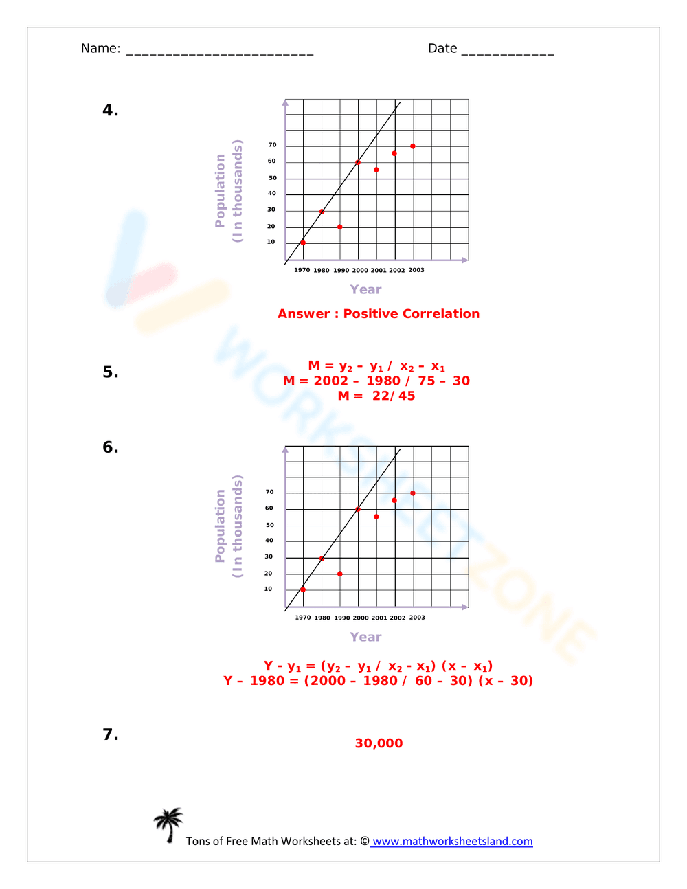 Scatter Plots and Line of Best Fit - Worksheet 1 - Page 15