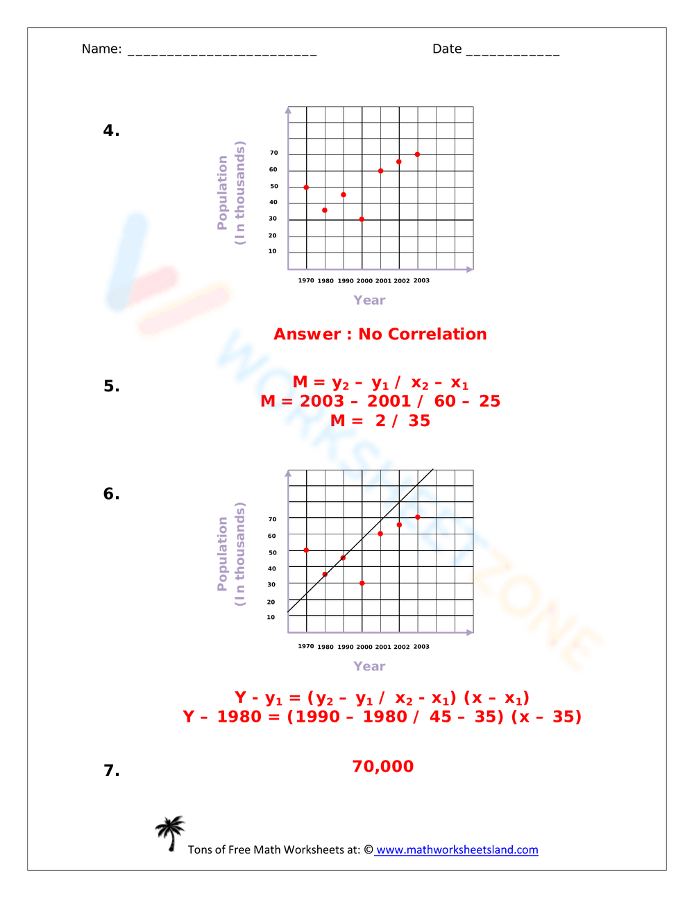 Scatter Plots and Line of Best Fit - Worksheet 1 - Page 3