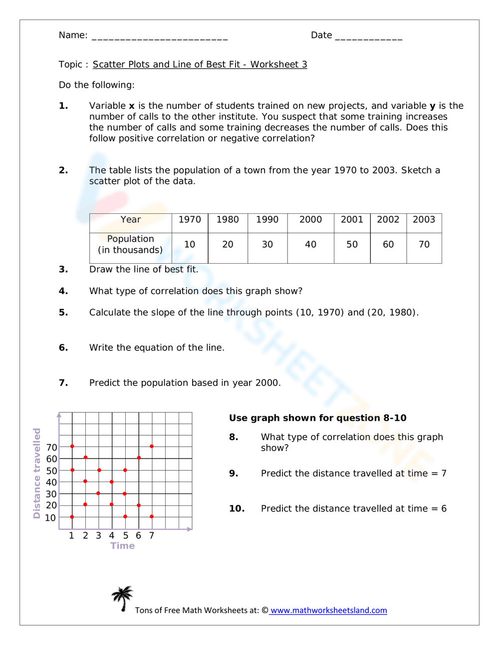 Scatter Plots and Line of Best Fit - Worksheet 1 - Page 9