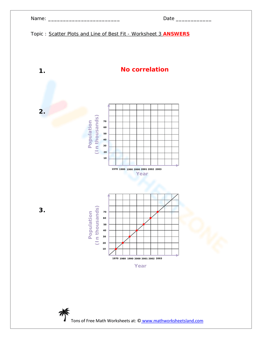 Scatter Plots and Line of Best Fit - Worksheet 1 - Page 10