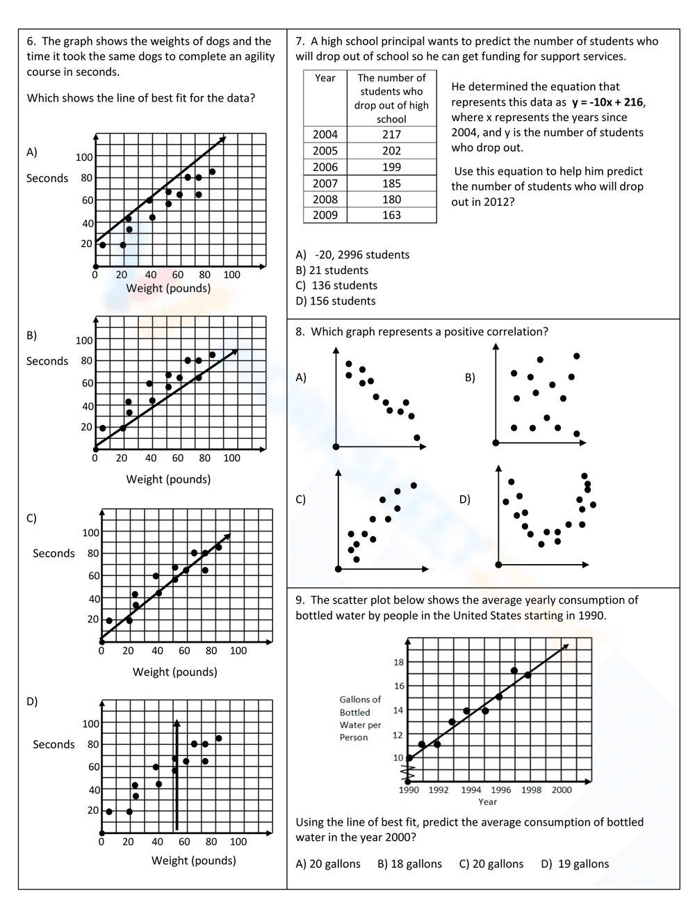 Scatter plot, Correlation, and Line of Best Fit Exam - Page 1