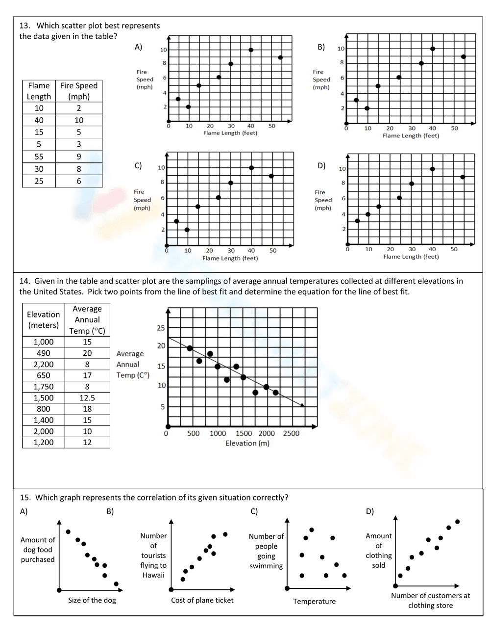 Scatter plot, Correlation, and Line of Best Fit Exam - Page 3