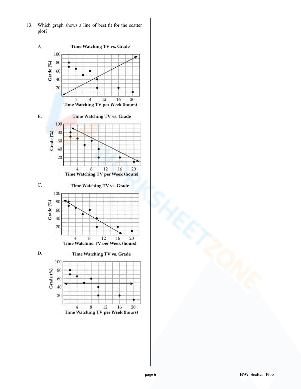 Scatter Plots - Page 6