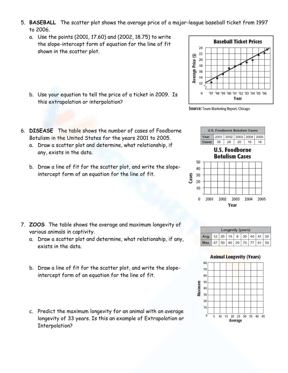 Analyze Scatter Plots and Lines of Best Fit - Page 2
