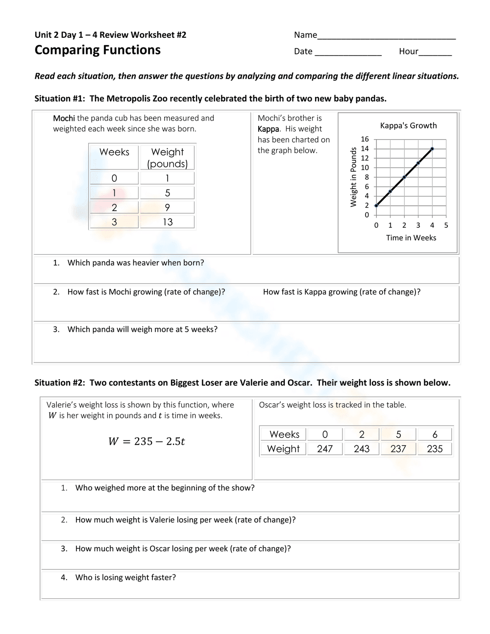 Comparing Functions Practice Worksheet - Page 1