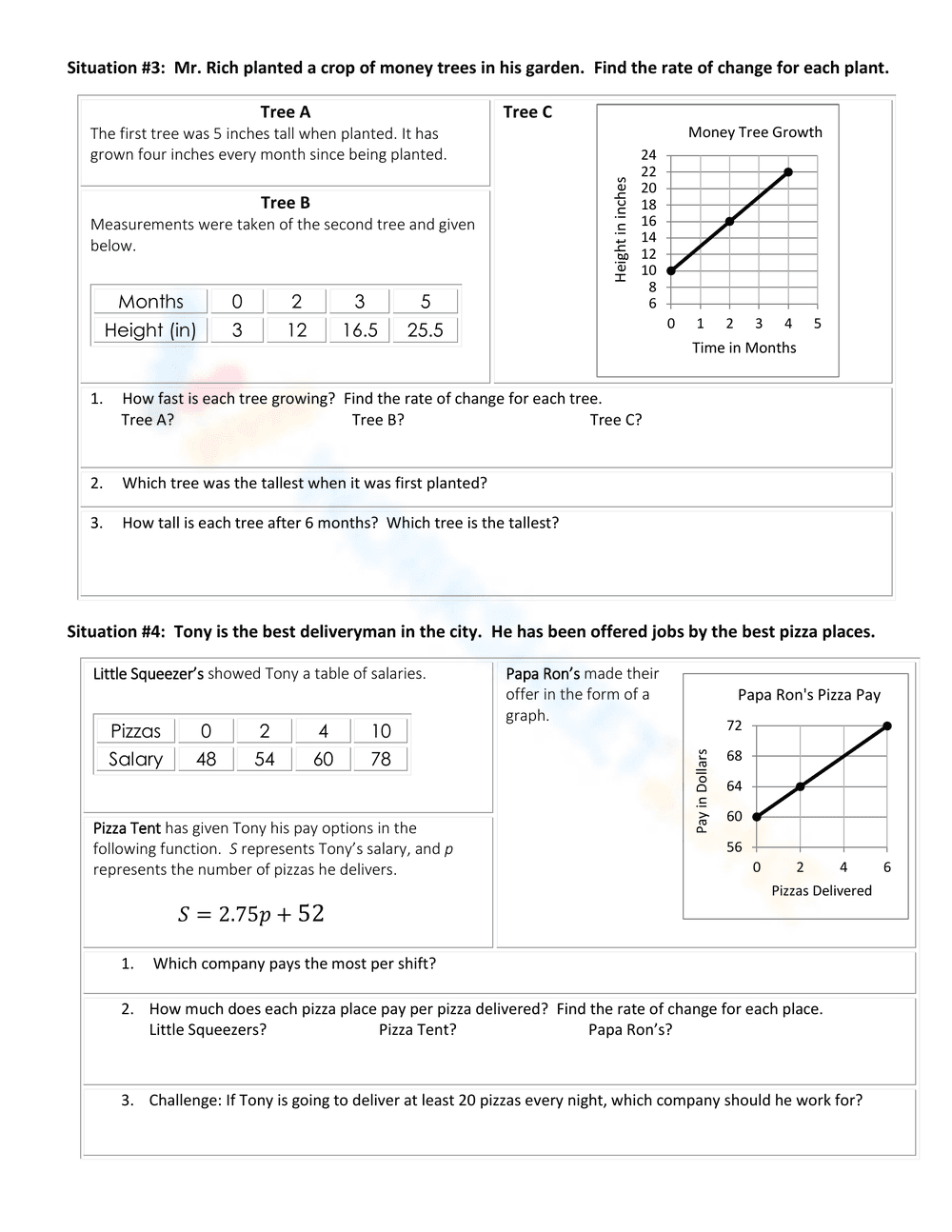 Comparing Functions Practice Worksheet - Page 2