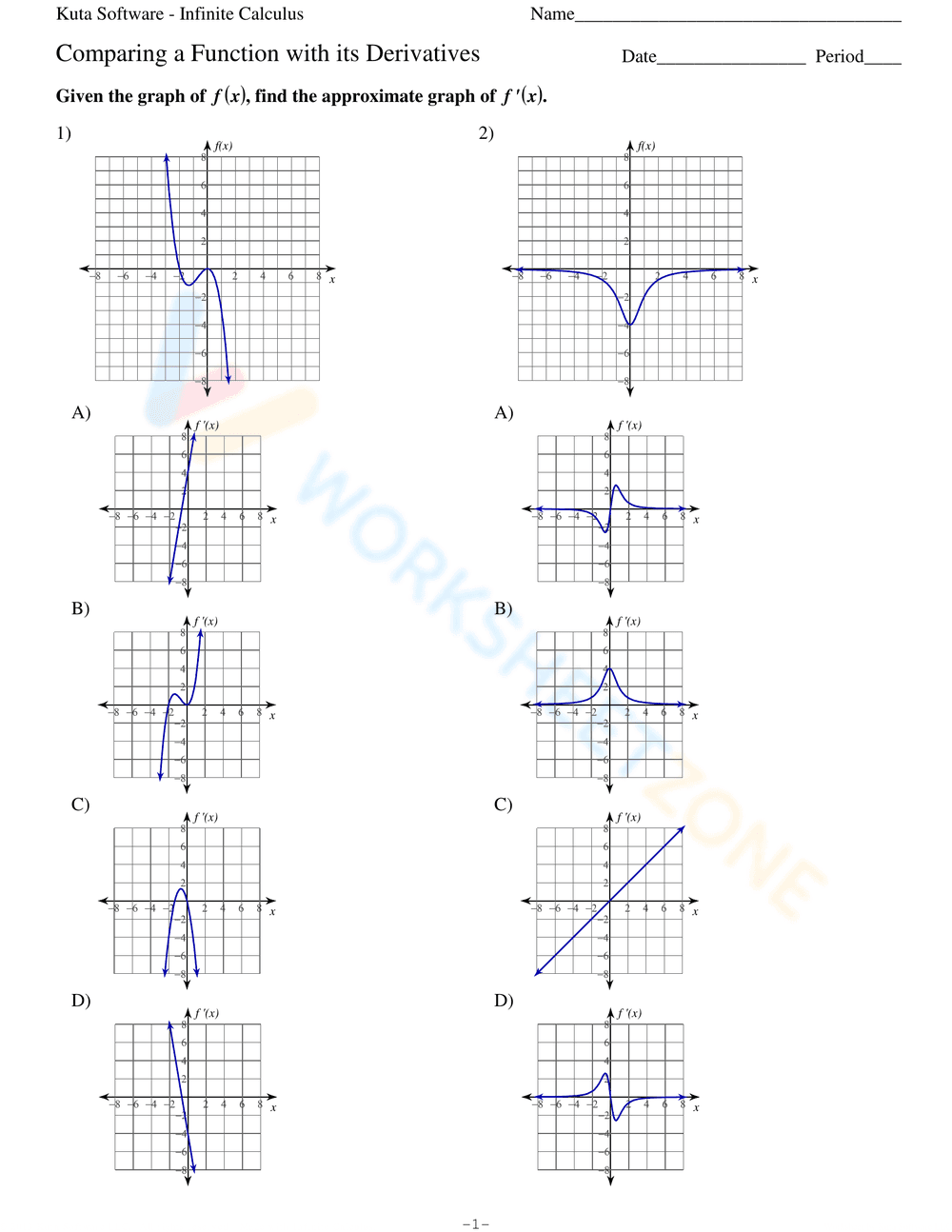 Compare a Function with its Derivatives - Page 1
