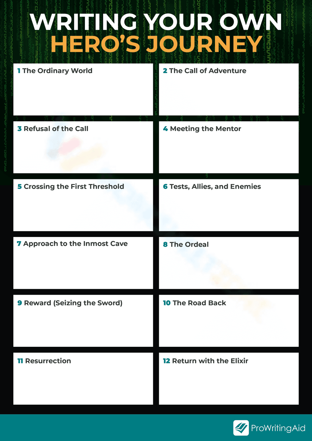 Writing Your Own Hero's Journey - Page 1