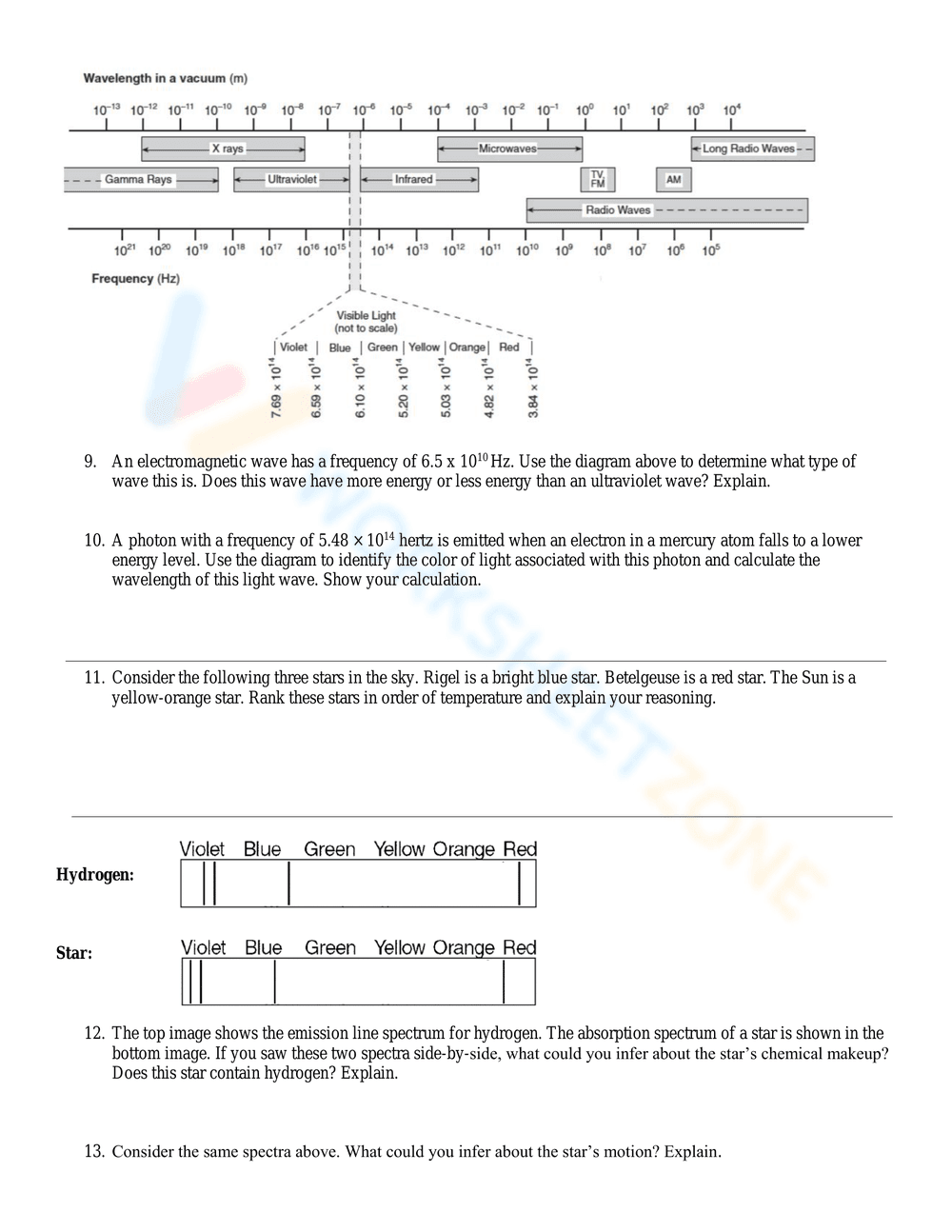 Light and the Electromagnetic Spectrum - Page 2
