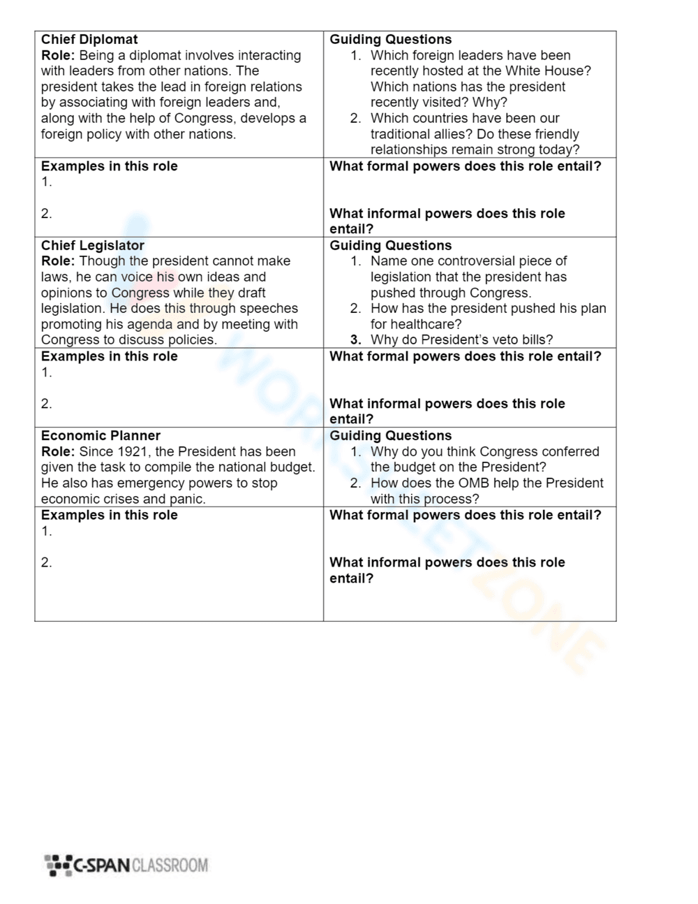Roles of the President: Worksheet for Civics - Page 2