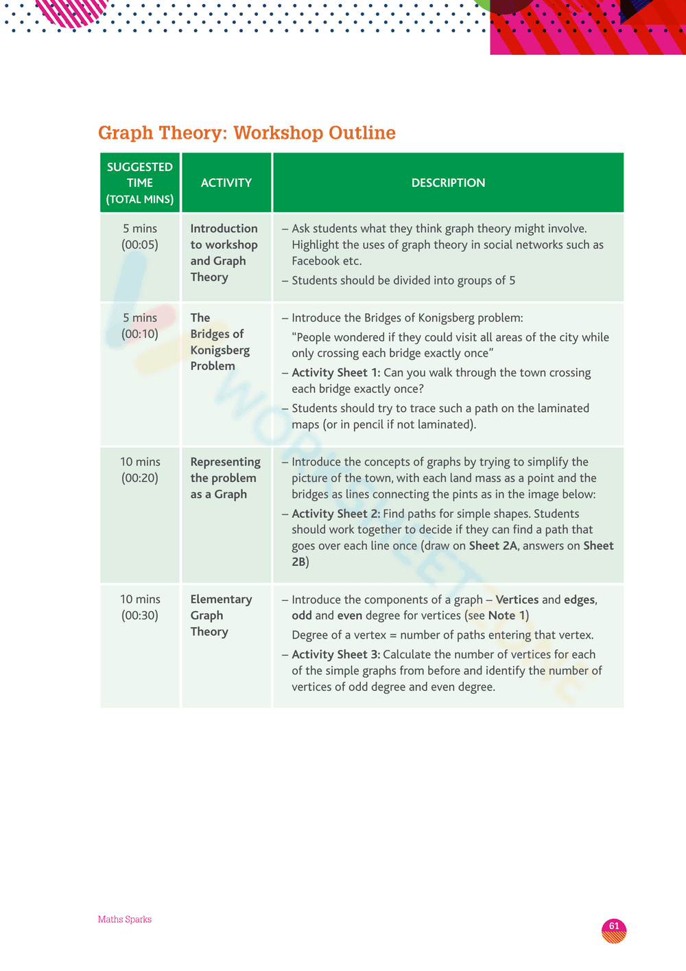 Intro to Graph Theory - Page 2