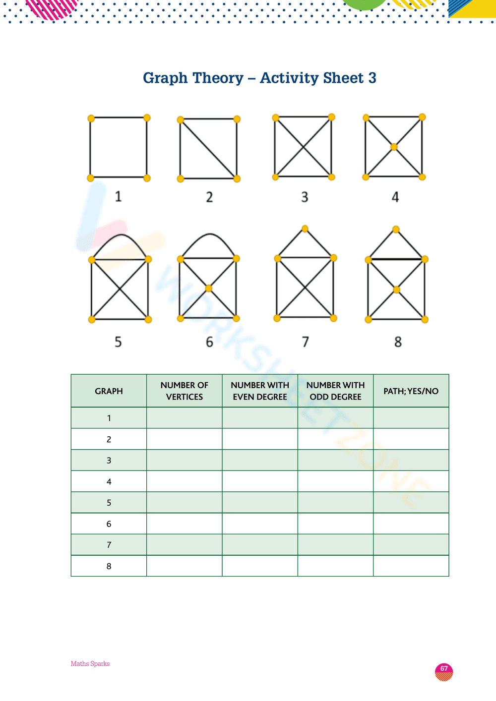 Intro to Graph Theory - Page 8