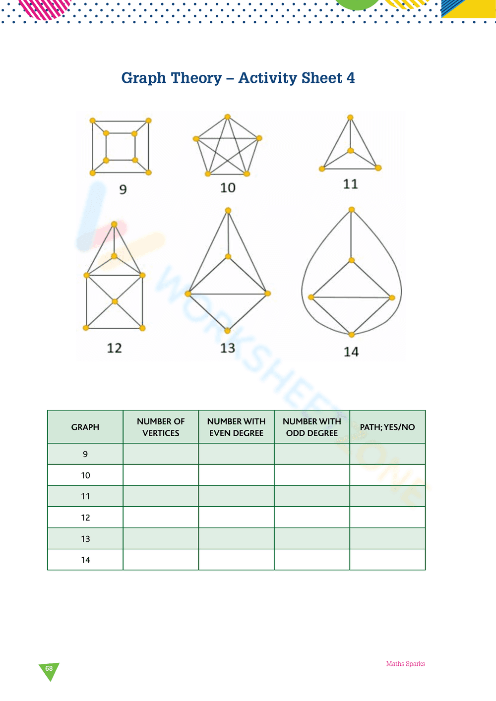 Intro to Graph Theory - Page 9