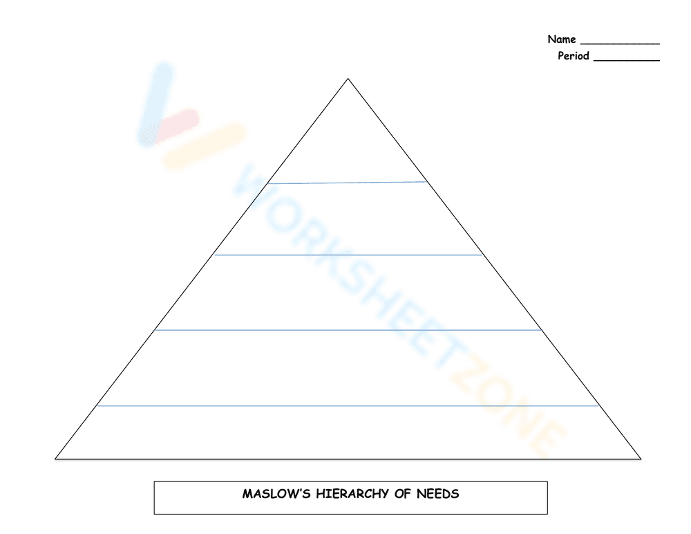 Worksheet: Understanding Maslow's Hierarchy of Needs - Page 1