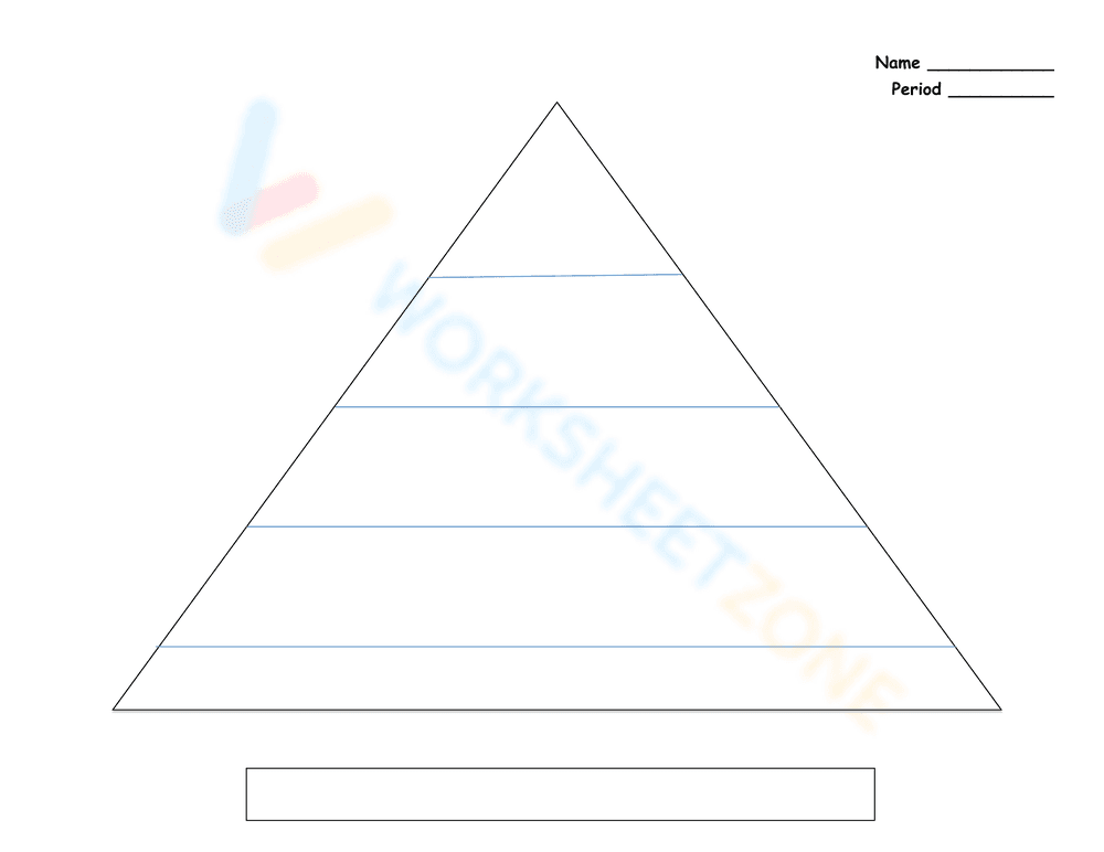 Worksheet: Understanding Maslow's Hierarchy of Needs - Page 2