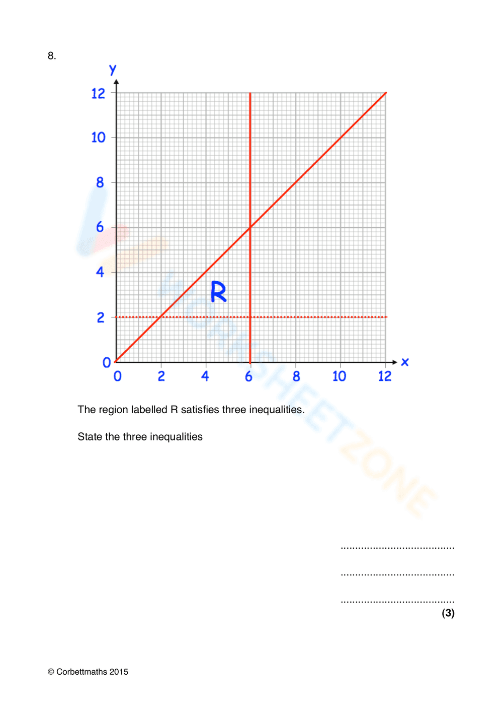 Graphing Systems of Linear Inequalities Worksheet - Page 8