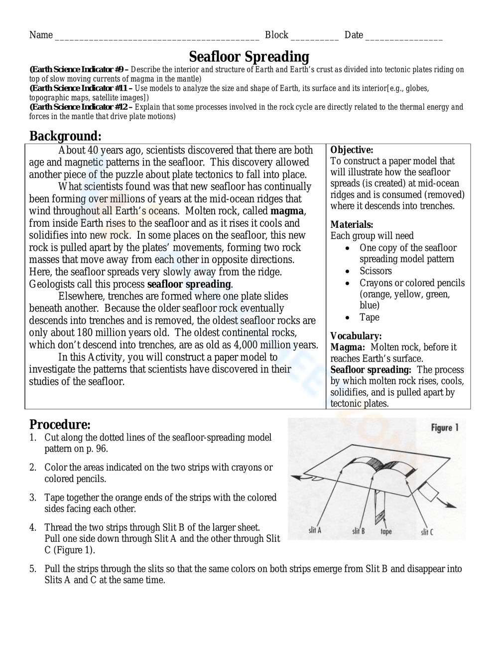 Seafloor Spreading Worksheet - Science - Page 1