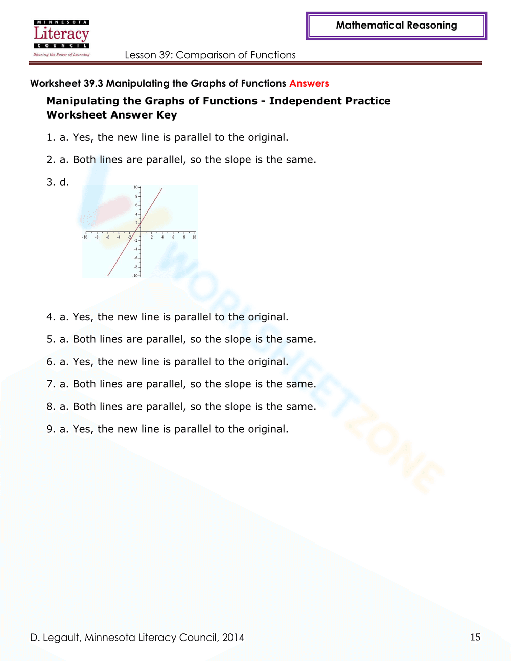 Comparison of Functions Worksheet - Page 15