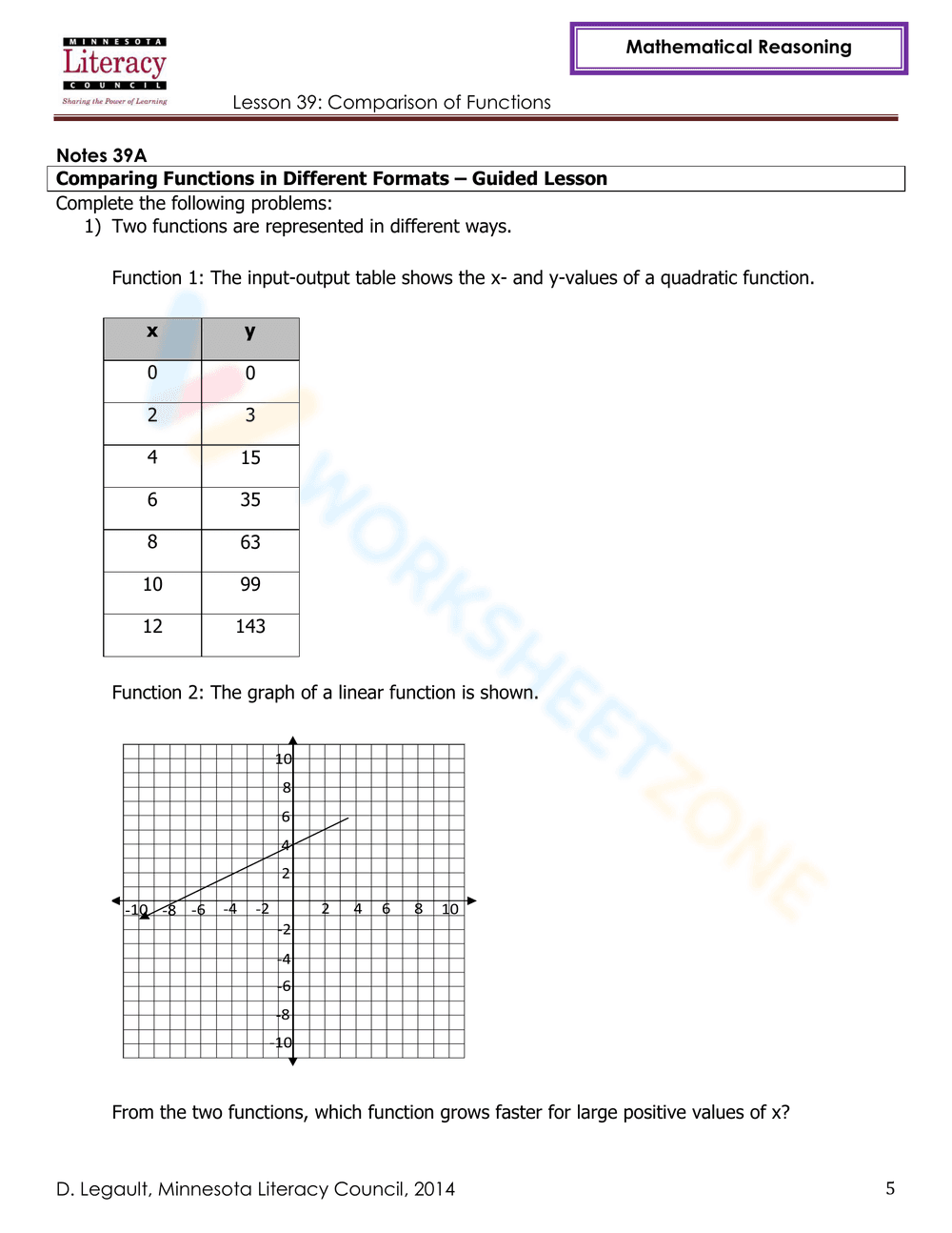 Comparison of Functions Worksheet - Page 5