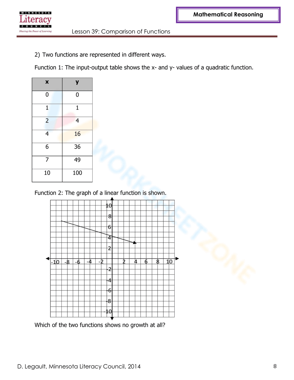 Comparison of Functions Worksheet - Page 8
