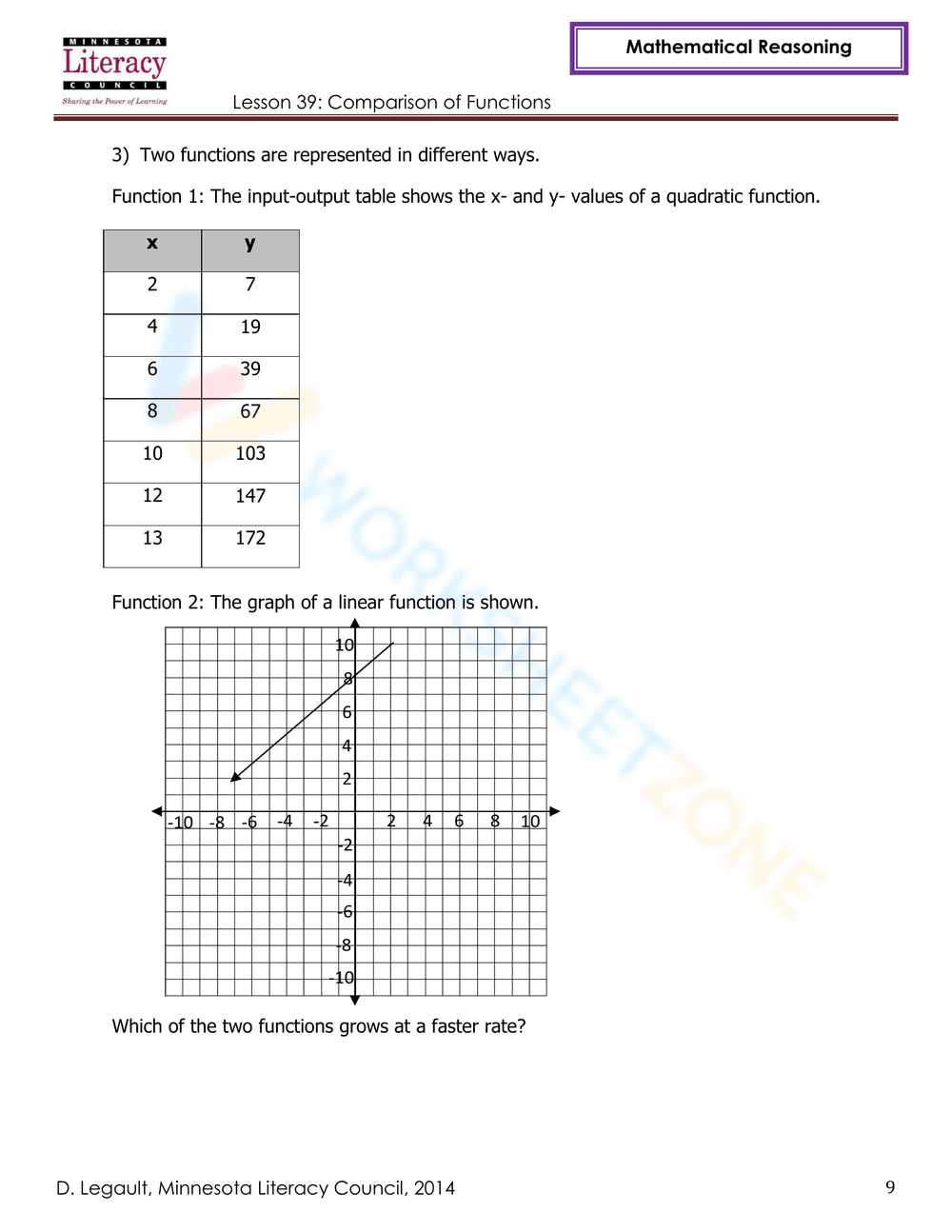 Comparison of Functions Worksheet - Page 9