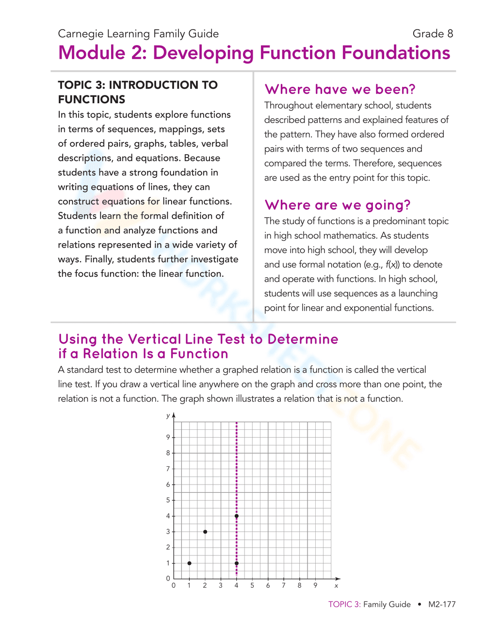Comparing Functions with Representations - Page 2