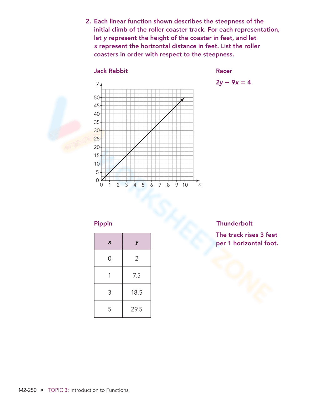 Comparing Functions with Representations - Page 13