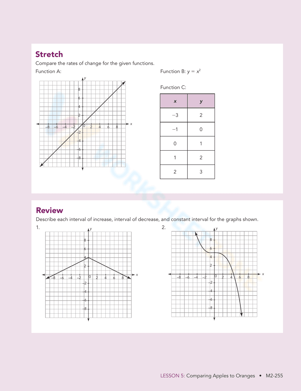 Comparing Functions with Representations - Page 18