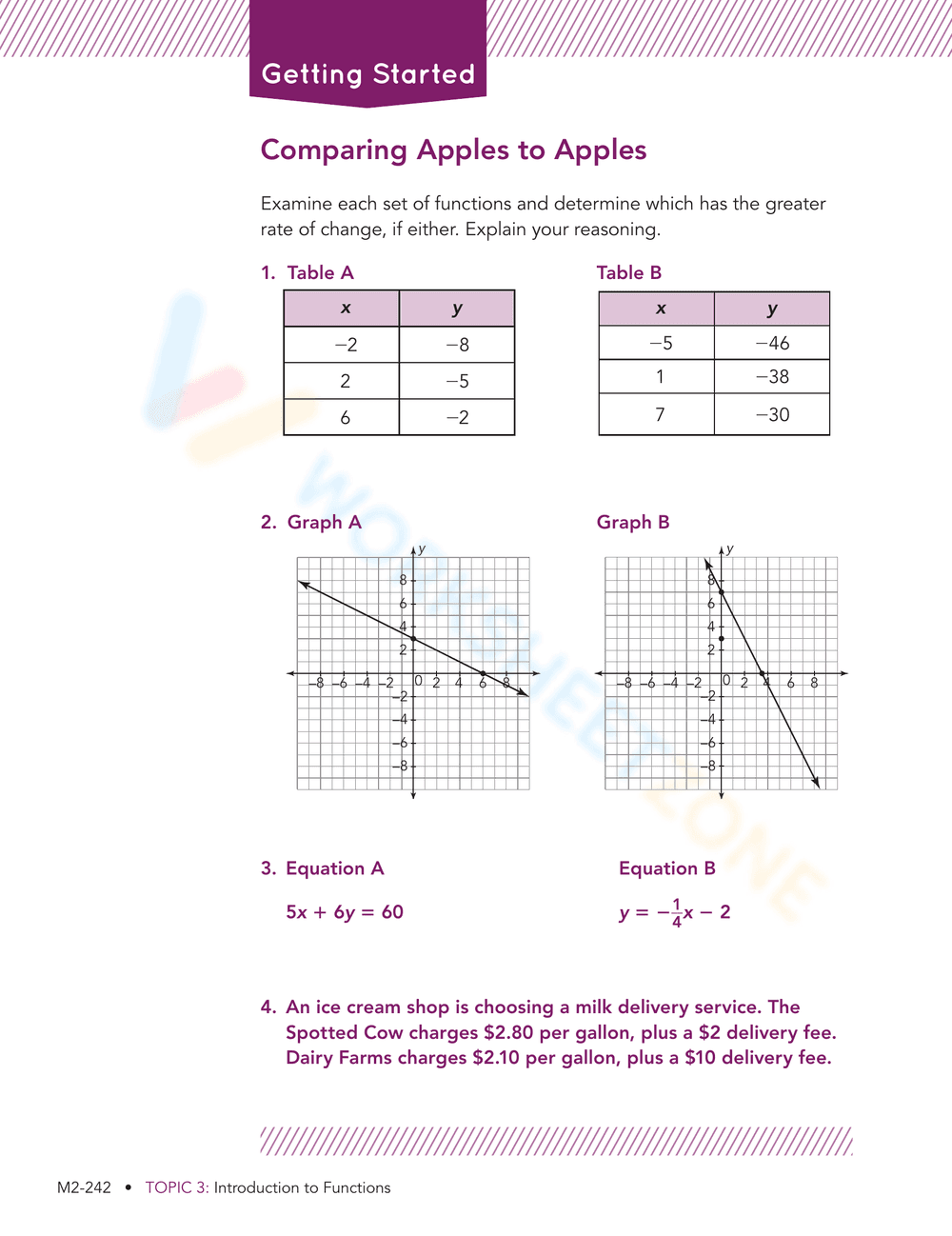 Comparing Functions with Representations - Page 5